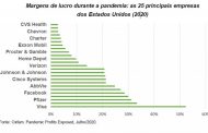Na pandemia, bilionários aumentam fortuna e pobres pagam a conta!