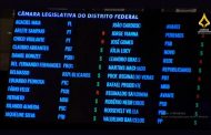 Com voto de deputados da base, Ibaneis impõe reforma da Previdência pior que a de Bolsonaro